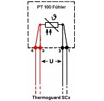 Four Wire Technology